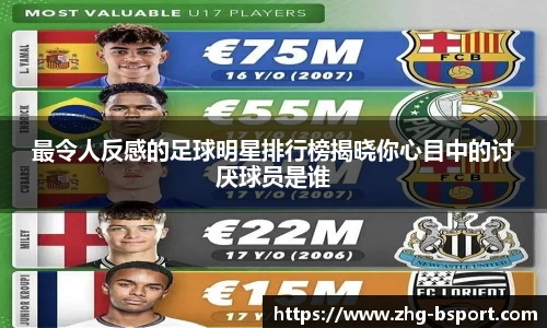 最令人反感的足球明星排行榜揭晓你心目中的讨厌球员是谁